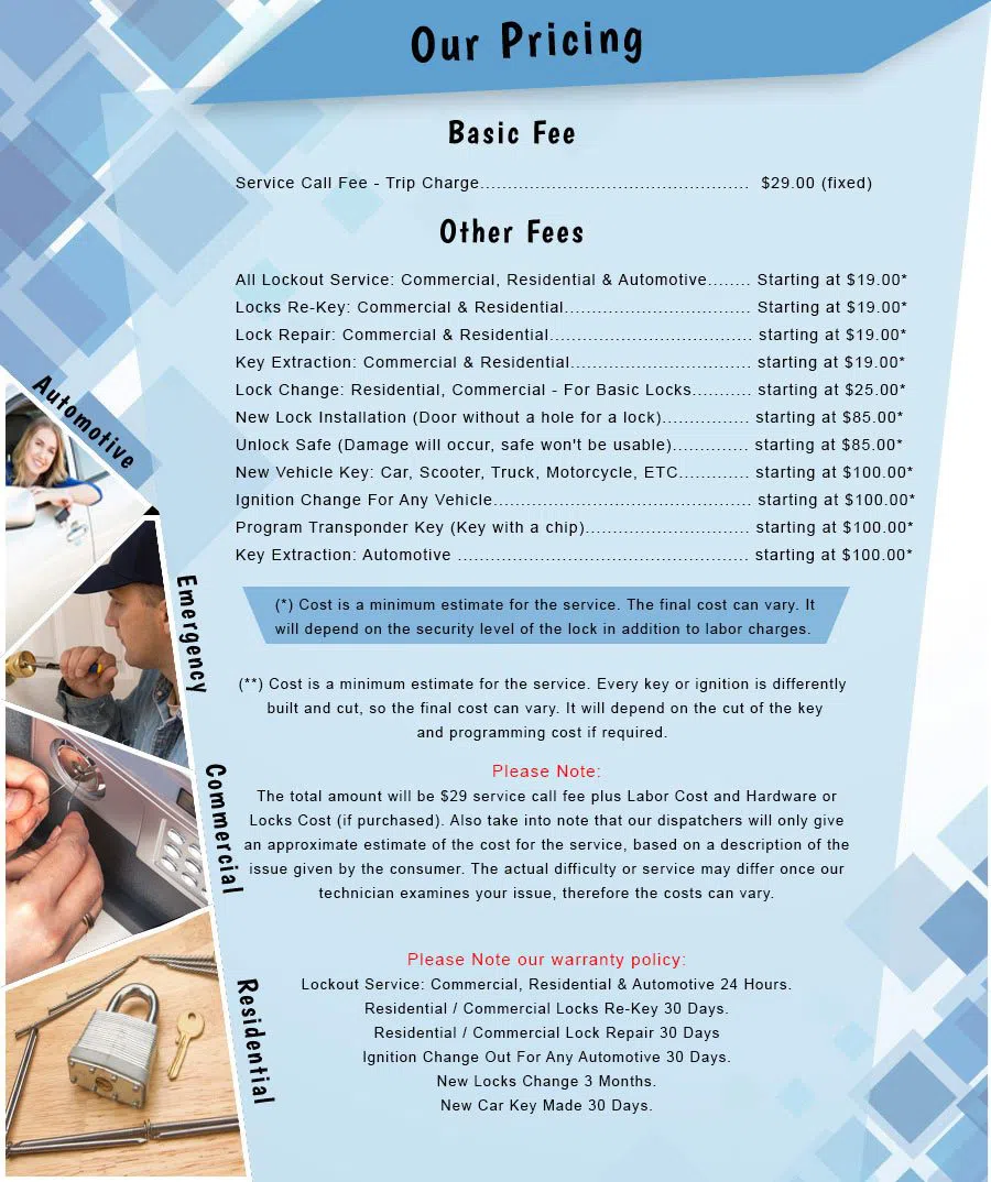 City Locksmith Services Independence, MO 816-406-0929